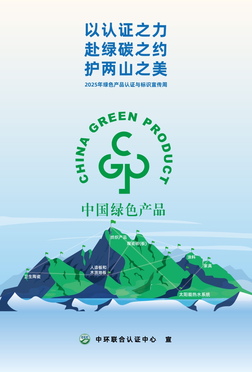 2025年綠色產(chǎn)品宣傳周主題海報